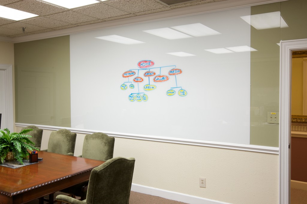 Whiteboards For Conference Rooms & Offices